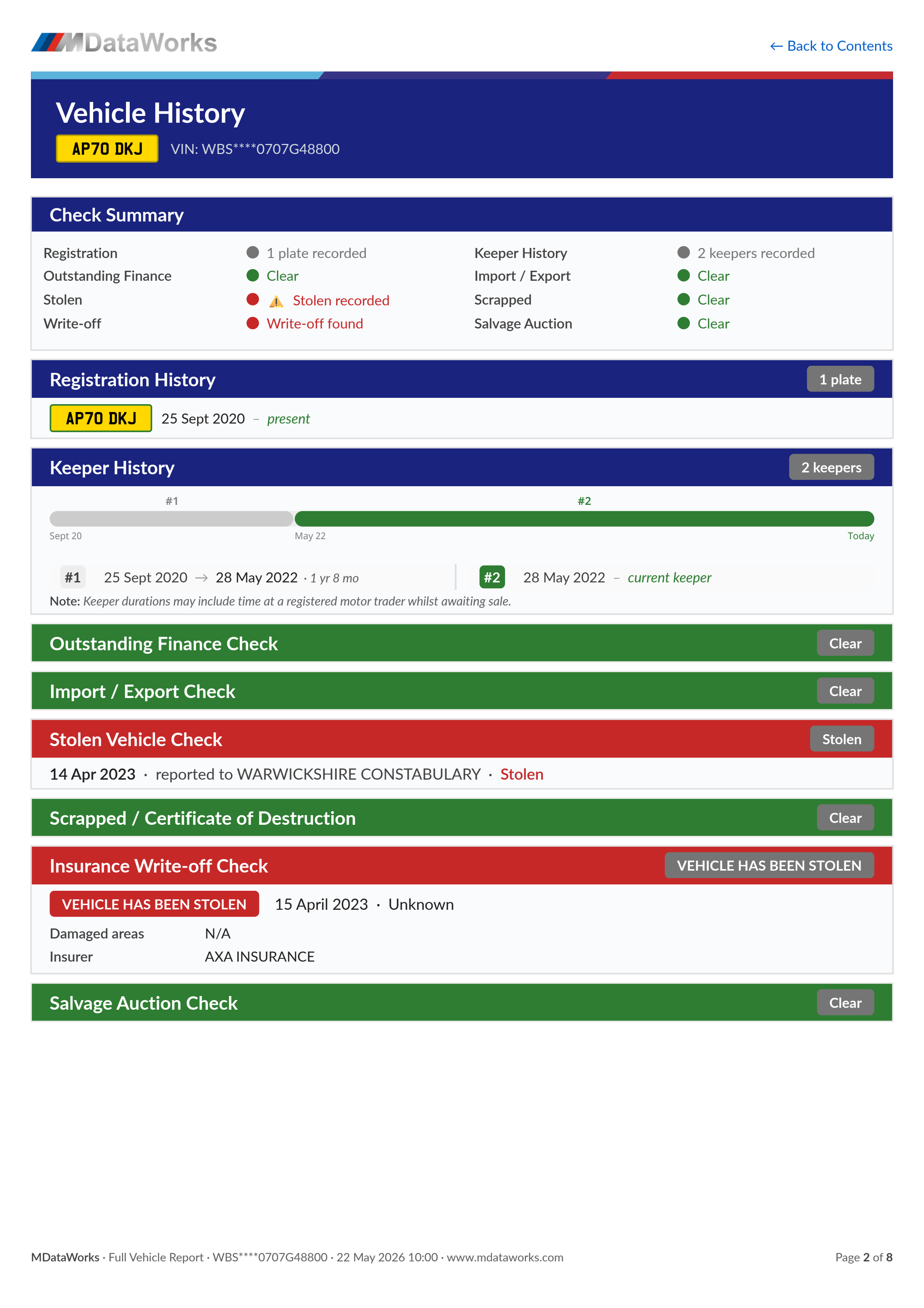 MDataWorks report stolen record for AP70 DKJ
