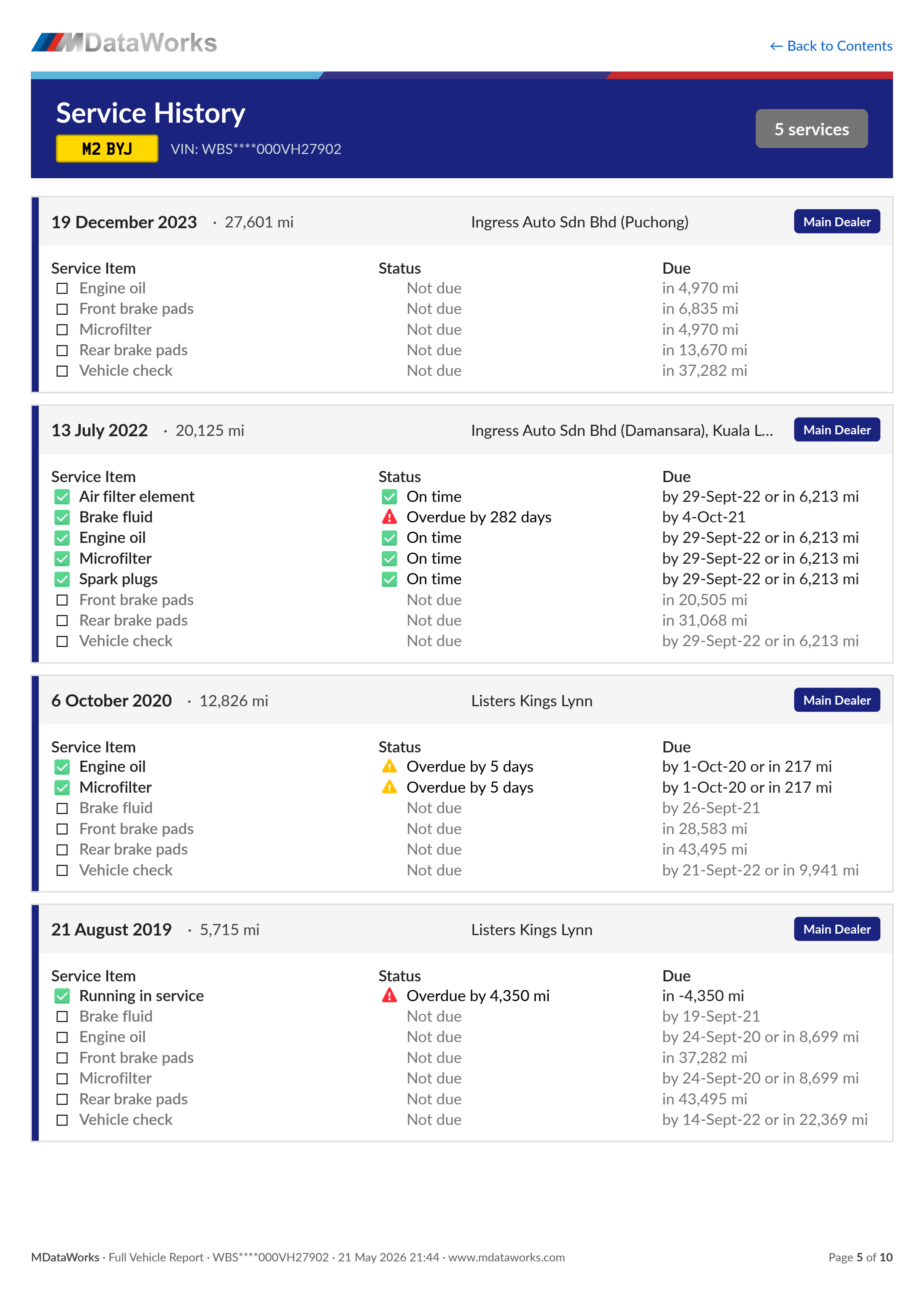 MDataWorks service history showing Malaysian dealer entries from 2022