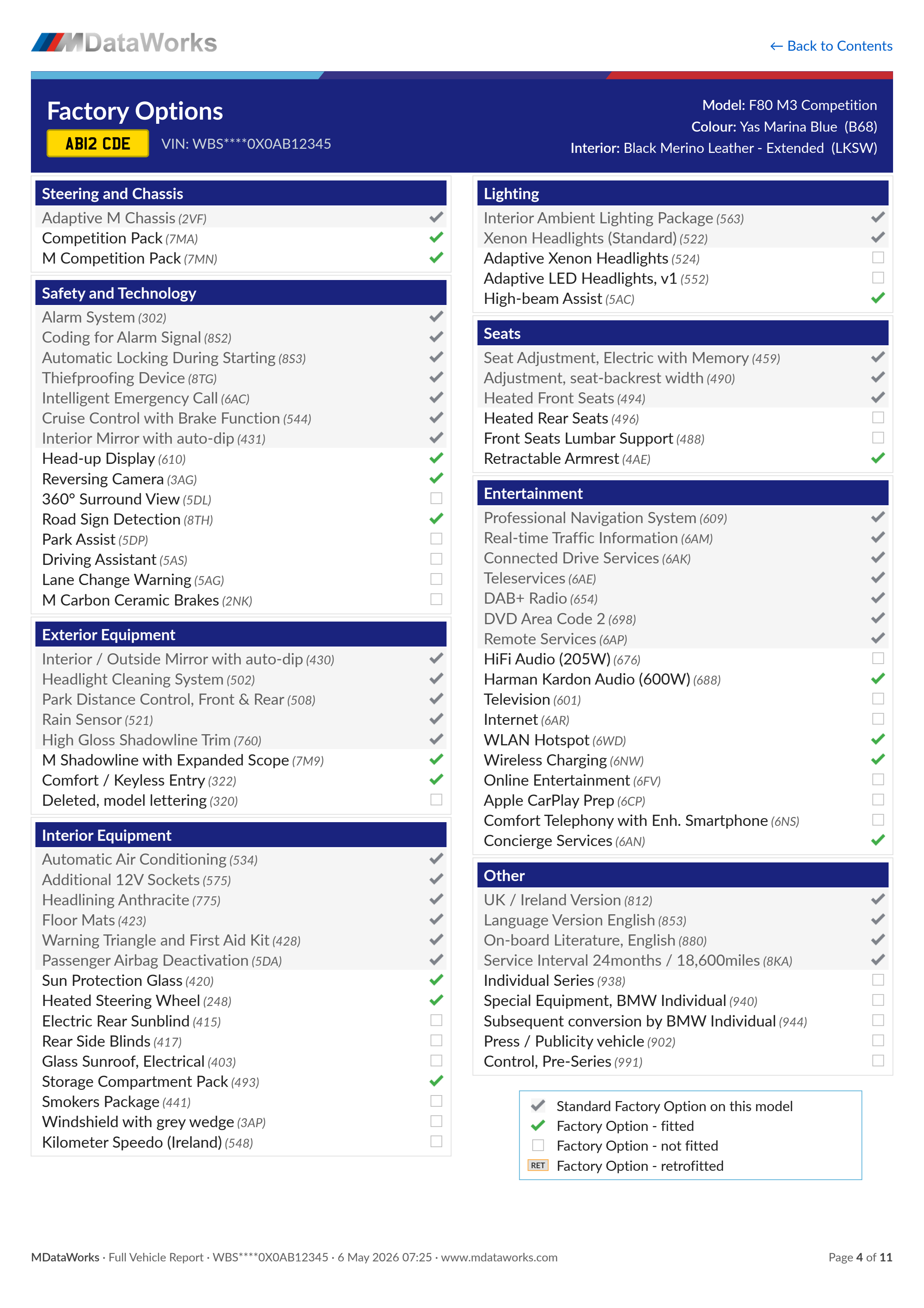 Factory Options Report - Sample Page