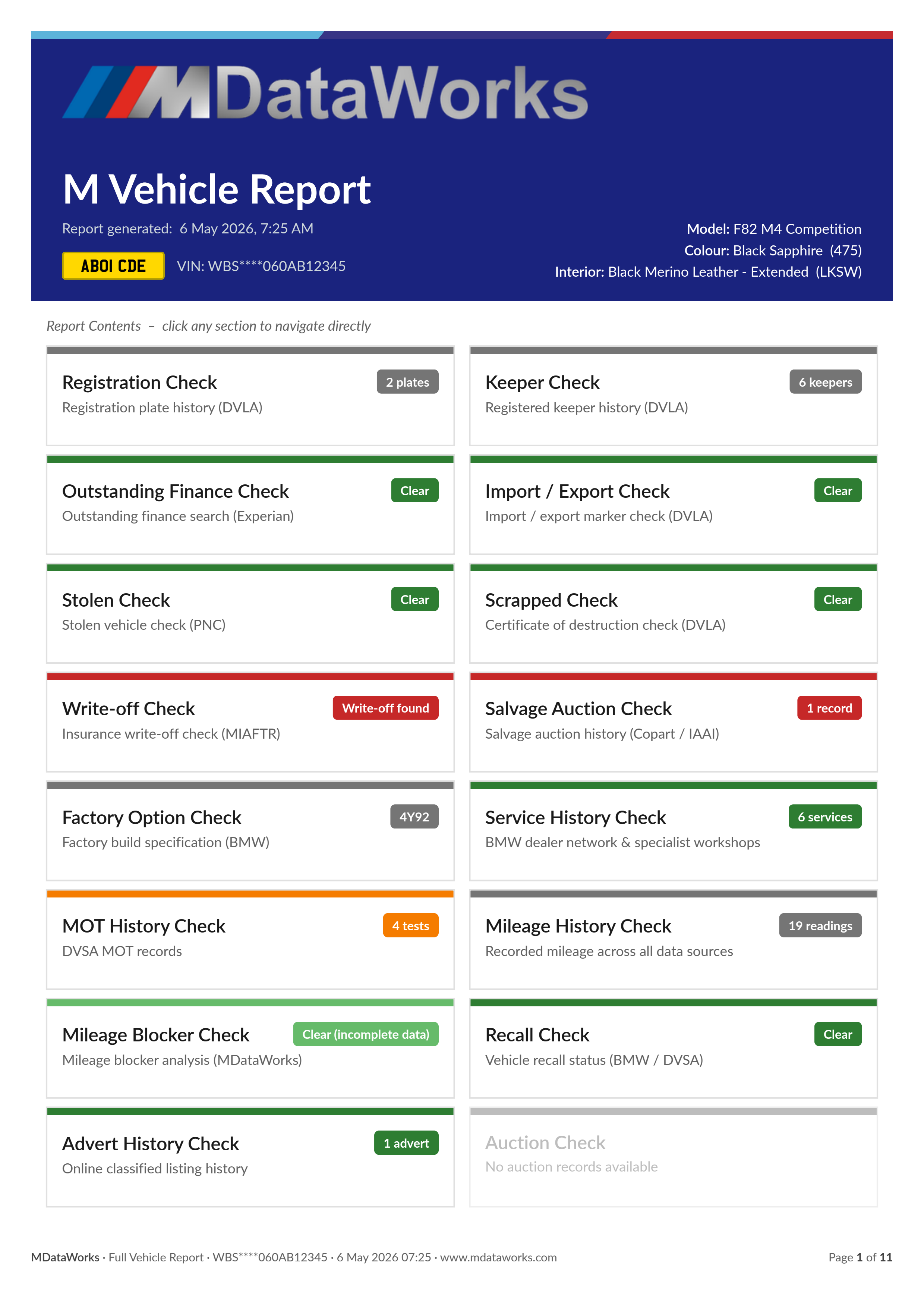 MDataWorks Full M Report - Sample Front Page